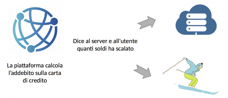 File:PPU Quarto Step.png