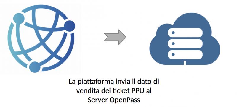 File:PPU Secondo Step.png
